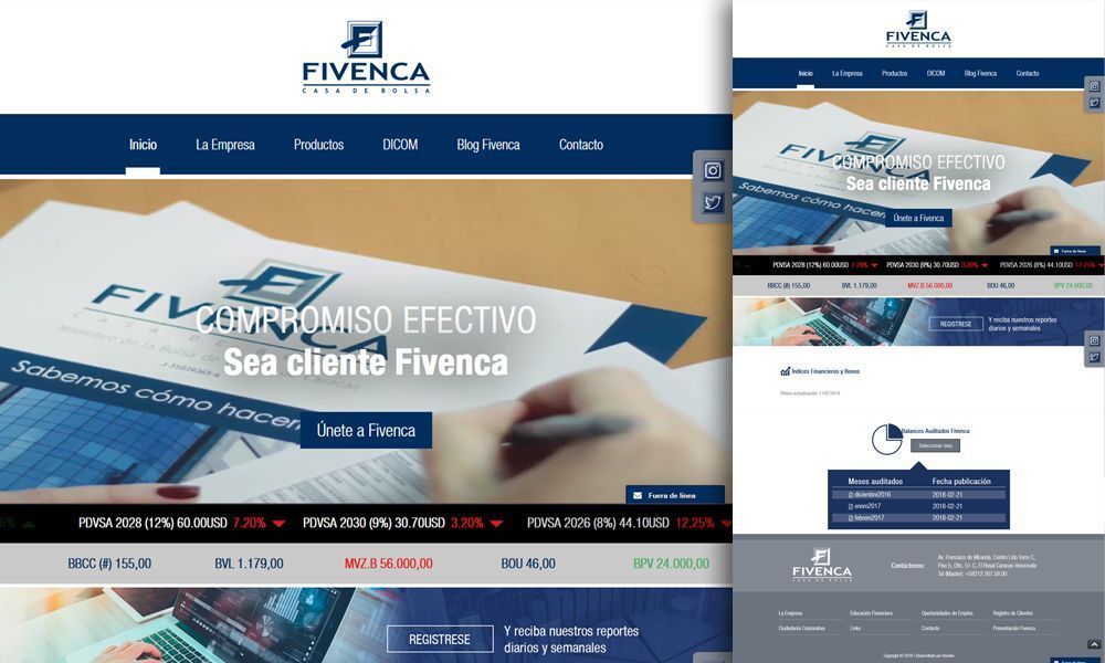 Fivenca